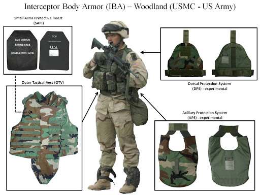 Bulletproof jacket OTV Interceptor Body Armor | US Army Carrier Plate